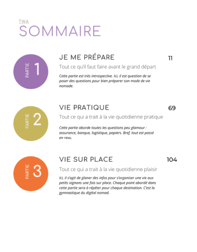 Extrait Workbook Deviens digital Nomad 17